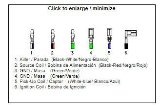 CDI BOX CR80 HONDA DZE 01576-04 1576, 30400-446-000, 30400-437-023, 30400-437-013 - Image 7