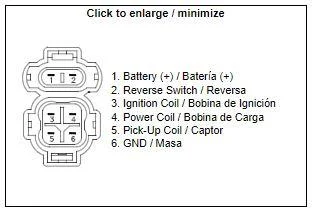 CDI BOX HONDA ATV TRX300 94-97, 30410-HM5-505, 30410-HM5-671, DZE 1540, IHA6024, ESP1540 - Image 7