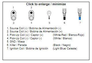 CDI BOX POLARIS 400 500 3085623 3086982 3087169 1589 IPO6007 - Image 7