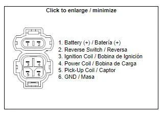 CDI BOX TRX400FW 95-03, 30410-HM7-003, 30410-HM7-010, DZE1547, AT-01210, IHA6031 - Image 8