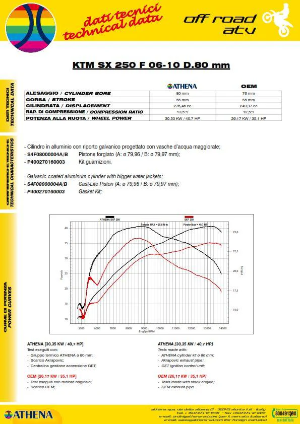 CYLINDER FULL KIT 76MM KTM EXC-F/SX-F/XC-F 250 06-13, ATHENA P400270100003 STD BORE, (Piston included) - Image 2