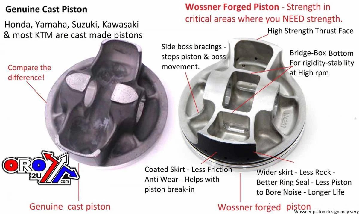 PISTON KIT POLARIS RZR1000 95, WOSSNER K8930D200-2 - Image 2