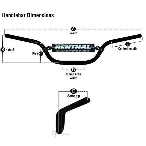 RENTHAL KX80/85/100 98-12 BK, Renthal 780-01-BK-03-219 - Image 2