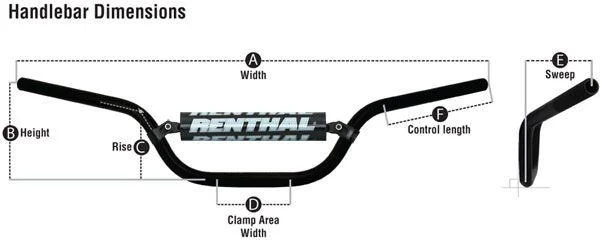 RENTHAL MED ENDURO BLACK, Renthal 664-04-BK-01-185 - Image 2